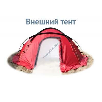 ТОП 10 критериев выбора палатки | Блог Турклуба ПИК