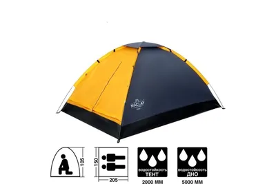Выбор палатки на лето – статья блога MirCamping