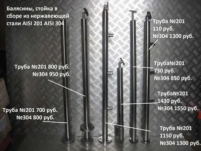 Круглые сварные перила из нержавеющей стали / Компания Эсдис