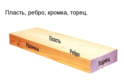 Предлагаем пиломатериалы обрезные естественной влажности 1-го сорта любых  размеров