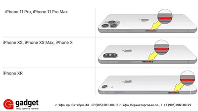 Redpepper PC + TPU Водонепроницаемый Корпус Для Iphone SE (2020) / SE  (2022) / 8 / 7 4,7 Дюйма IP68 Под Водой Герметичной Пылевидной Крышки -  Черный-TVC-Mall.com