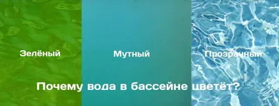 ЗЕЛЕНАЯ ВОДА В БАССЕЙНЕ! Бассейн ЦВЕТЕТ! Рассказываю, что делать |  Все-Бассейны.РФ - YouTube