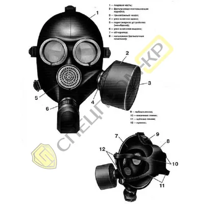 Противогаз ГП-7 с противохимическим фильтром (ID#1927244160), цена: 2800 ₴,  купить на Prom.ua
