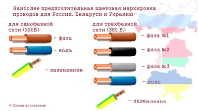 Комплект проводов (04) купить по цене 290 руб.