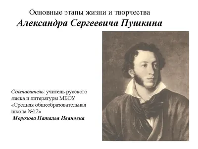 Пушкин Александр Сергеевич — биография поэта, личная жизнь, фото, портреты,  стихи, книги