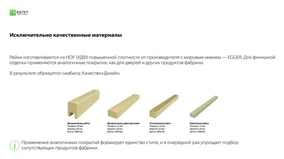 Рейка МДФ интерьерная Бриона 2700х40х16 мм дуб винтаж купить недорого в  интернет-магазине товаров для декора Бауцентр