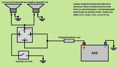 Схема подключения Волговского сигнала через 4-х контактное реле, на  автомобили с управляющим минусом на кнопке руля, таких как НИВА 2121,  21231, 2131, 21214 И Т.Д. — Lada 4x4 5D, 1,8 л, 1996 года | электроника |  DRIVE2