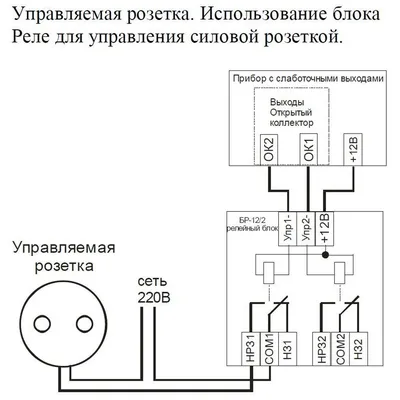 БР-12/02 - купить блок реле для GSM сигнализации Умный Часовой в СПб