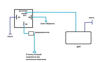 Как подключить доп оборудование в авто. Подключаем через реле. | EniseyCAR  | Дзен