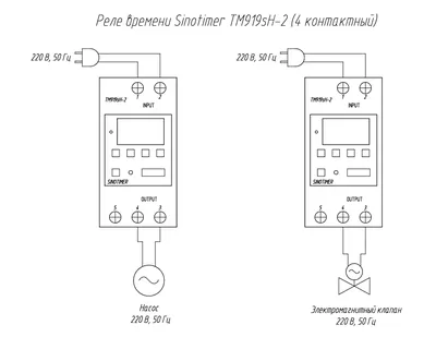 Схема организации полива на недельном таймере Sinotimer TM919sH-2 - КИП  модуль