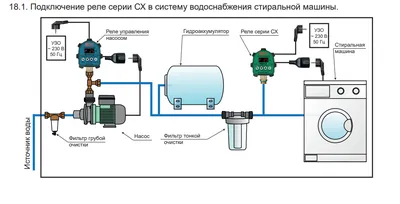 Реле силовое - autoaudioalliance.ru