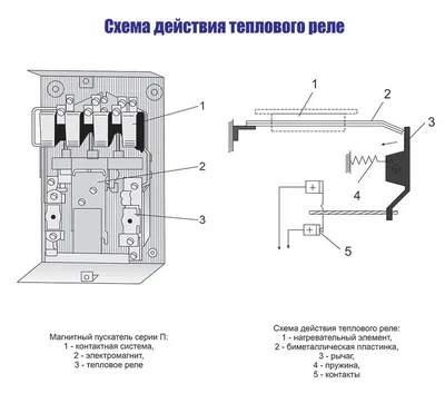 Реле времени - Схемы подключения