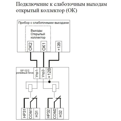 Тепловое реле: устройство, принцип действия, виды и особенности выбора