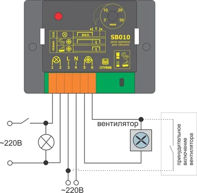 Как подключить более мощные приборы через Sonoff Basic, Smart 10A?