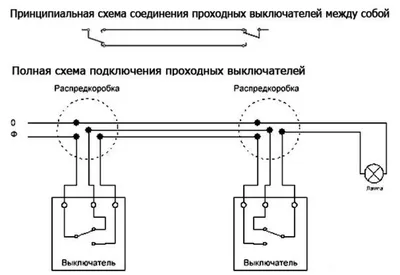 Переделка включения реле стартера . — Lada Приора седан, 1,6 л, 2010 года |  своими руками | DRIVE2