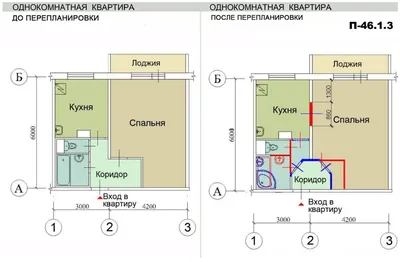 Типовые варианты перепланировки квартир — Комплекс градостроительной  политики и строительства города Москвы