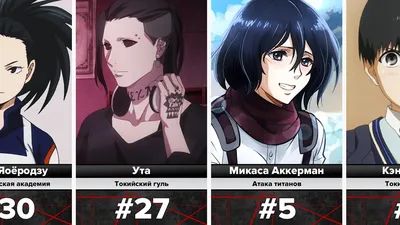 Топ 10 персонажей с чёрными волосами | Мир Кореи и Японии~ Amino