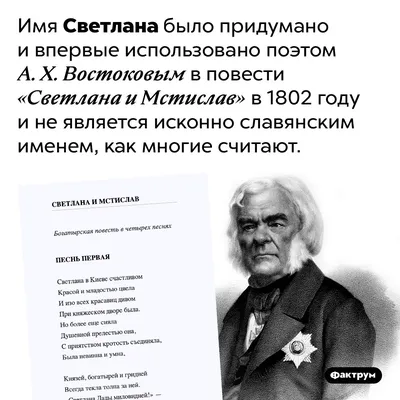 Уникальныеподарки.рф Именной набор с именем Светлана