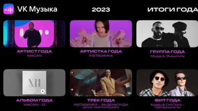 Топ-30 треков ВКонтакте и BOOM: названы самые прослушиваемые треки и альбомы  2018 года - KP.RU