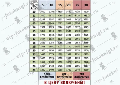 Оформление ВК/Дизайн Вконтакте в 2023 г | Дизайн, Обложки альбомов, Дизайн  карты