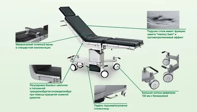 Хирургический стол SURGINOX - максимальное позиционирование