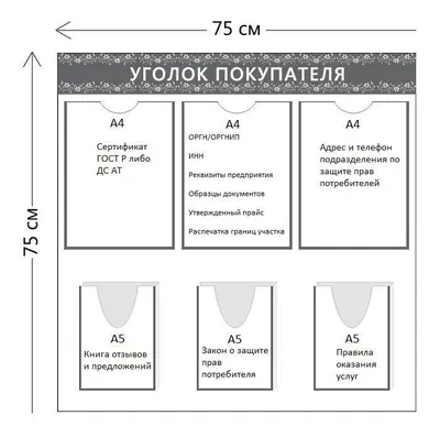 Уголок потребителя в автосервисе — Teletype