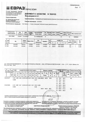 Уголок Потребителя на 4 кармана Стандарт купить, заказать в Москве за 2 000  руб. со скидкой