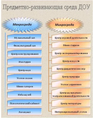 Пластиковая папка уголок А4 с печатью логотипа