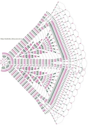 Салфетки крючком - пошаговые мастер-классы для начинающих и схемы с  описанием вязания красивых, ажурных салфеток крючком