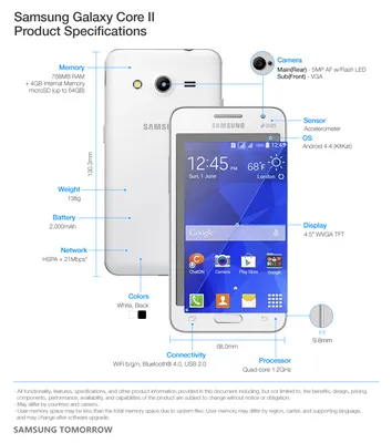 Samsung Expands Galaxy Line with Galaxy Core II, Galaxy Ace 4, Galaxy Young  2, and Galaxy Star 2 – Samsung Global Newsroom