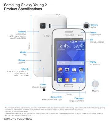Защитное стекло Samsung Galaxy Core 2 Duos G355H Glass Pro+ 0.33mm -  Защитные стёкла - Защита дисплея - КупиЧехол.ру