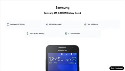 Samsung Galaxy Core 2 Duos Unboxing