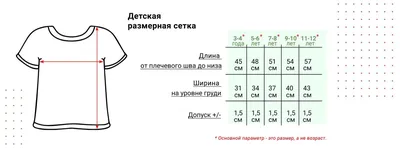 Семья ,папа мама дочь ,персонажи …» — создано в Шедевруме