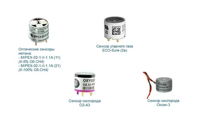 Электрохимические сенсоры от компании \"Газ Фармэк\"