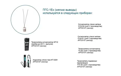 У нас купили Сенсор для светодиодной ленты с диммером ON/OFF 5А 12-24V уже  более 1 раз в магазине 💡Led-Svet - интернет-магазин светодиодной продукции  в г. Запорожье💡 по низкой цене 114.10грн в городе