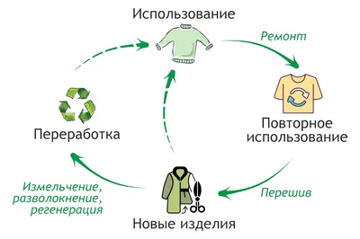 Путеводитель по Череповцу – туры и достопримечательности