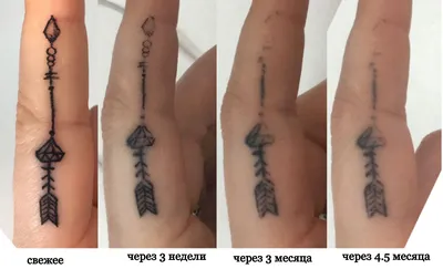 Татуировка на пальцах. Печальная правда. — тату салон в Киеве «TST»