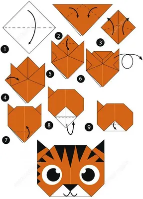 Как сделать тигра из легкого/воздушного пластилина для детей: пошаговая  лепка поделки/фигурки тигра из пластилина, видео и фото как сделать мордочку