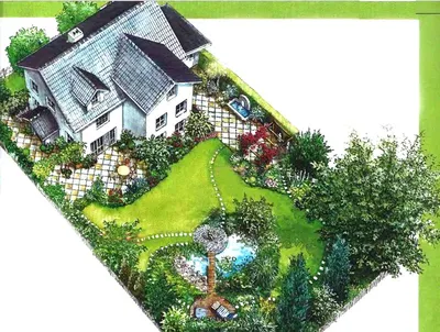 Дизайн участка загородного дома: 105 фото лучших идей украшения