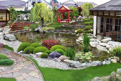 Ландшафтный дизайн загородного дома и современного сада – Pro-garden74