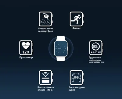 Опубликованы фото и характеристики первых умных часов Nothing — Ferra.ru