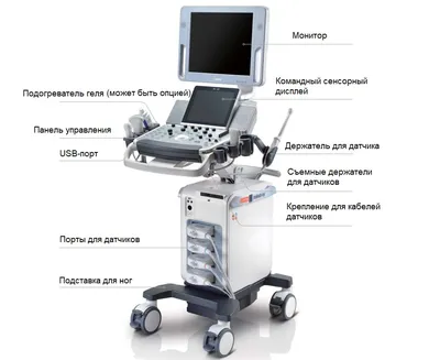 Аппарат УЗИ для клиник — магазин медицинского оборудования OXY2.RU