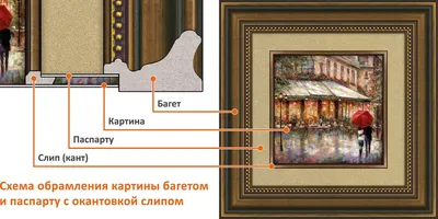 Паспарту белоснежного оттенка широкое - DomUm Decoration