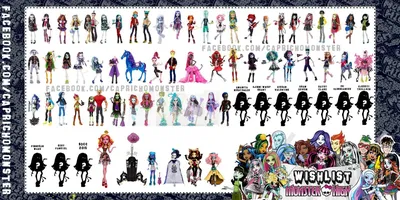 Предстоящие релизы кукол Monster High 2 - Страница 123 - Форум о куклах DP