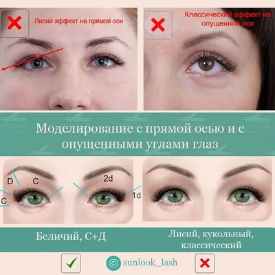 Garnier Тканевые патчи под глаза Увлажнение+Свежий взгляд, патчи, 1 шт.  купить по выгодной цене в Санкт-Петербурге, заказать с доставкой в аптеку,  инструкция по применению, отзывы, аналоги, L'Oreal