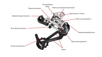 Задний переключатель велосипеда 7-8 скоростей Shimano Acera RD-M360