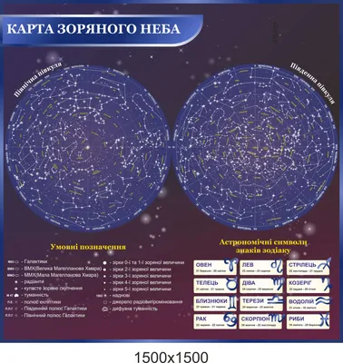 Стенд “Карта зоряного неба” (Артикул: 8-2028) • Купити