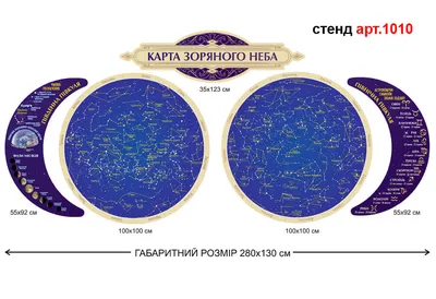 Стенд Карта зоряного неба №1010. Стенди в кабінет фізики