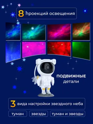 Как снимать звёздное небо на Xiaomi, чтобы звёзды было видно? Удивился,  когда узнал | Mr.Android — эксперт по гаджетам | Дзен