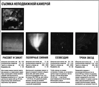 синее темное ночное небо с множеством звезд космический фон млечный путь И  картинка для бесплатной загрузки - Pngtree